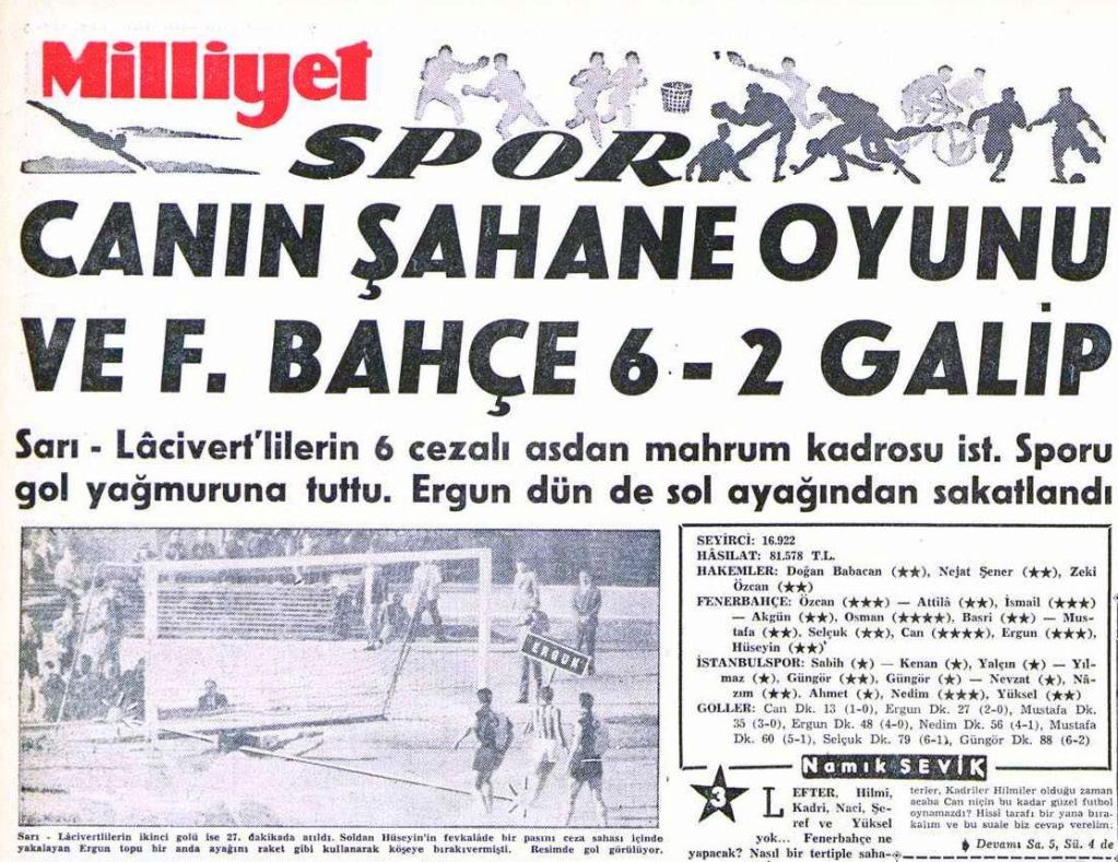 Fenerbahçe'nin On Birinci Türkiye Şampiyonluğu