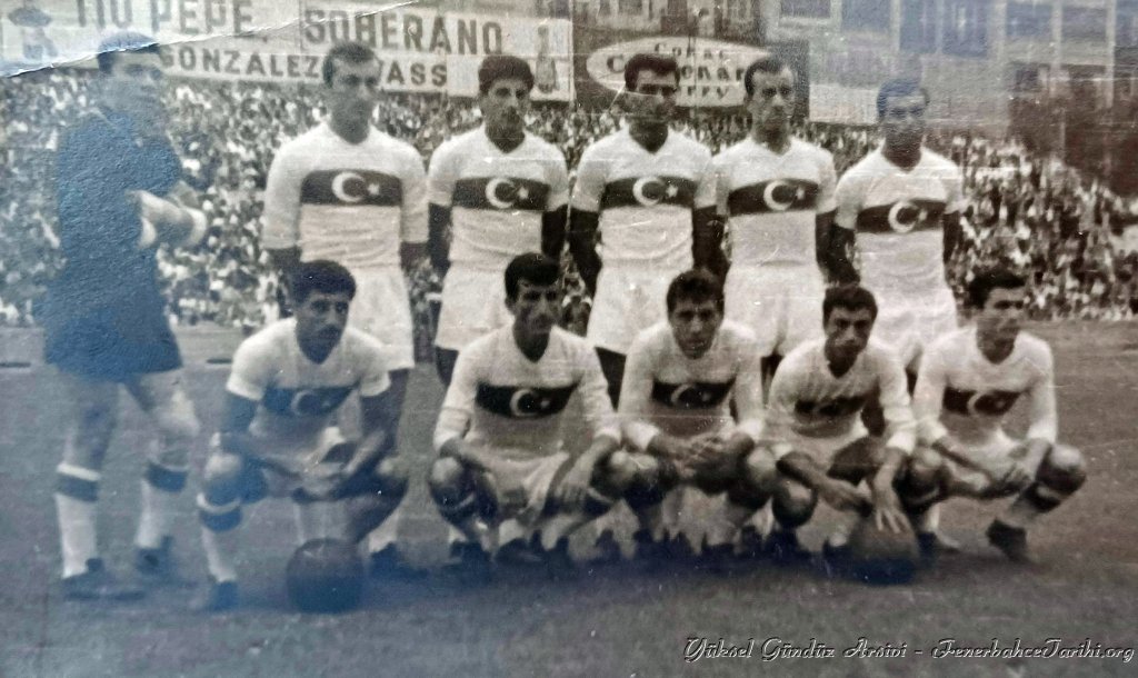 Yüksel Gündüz Arşivi