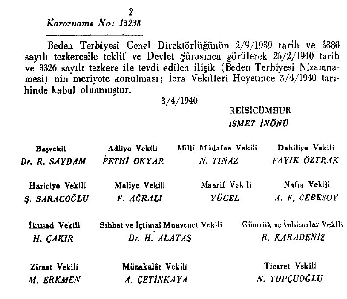 Beden Terbiyesi Nizamnamesi