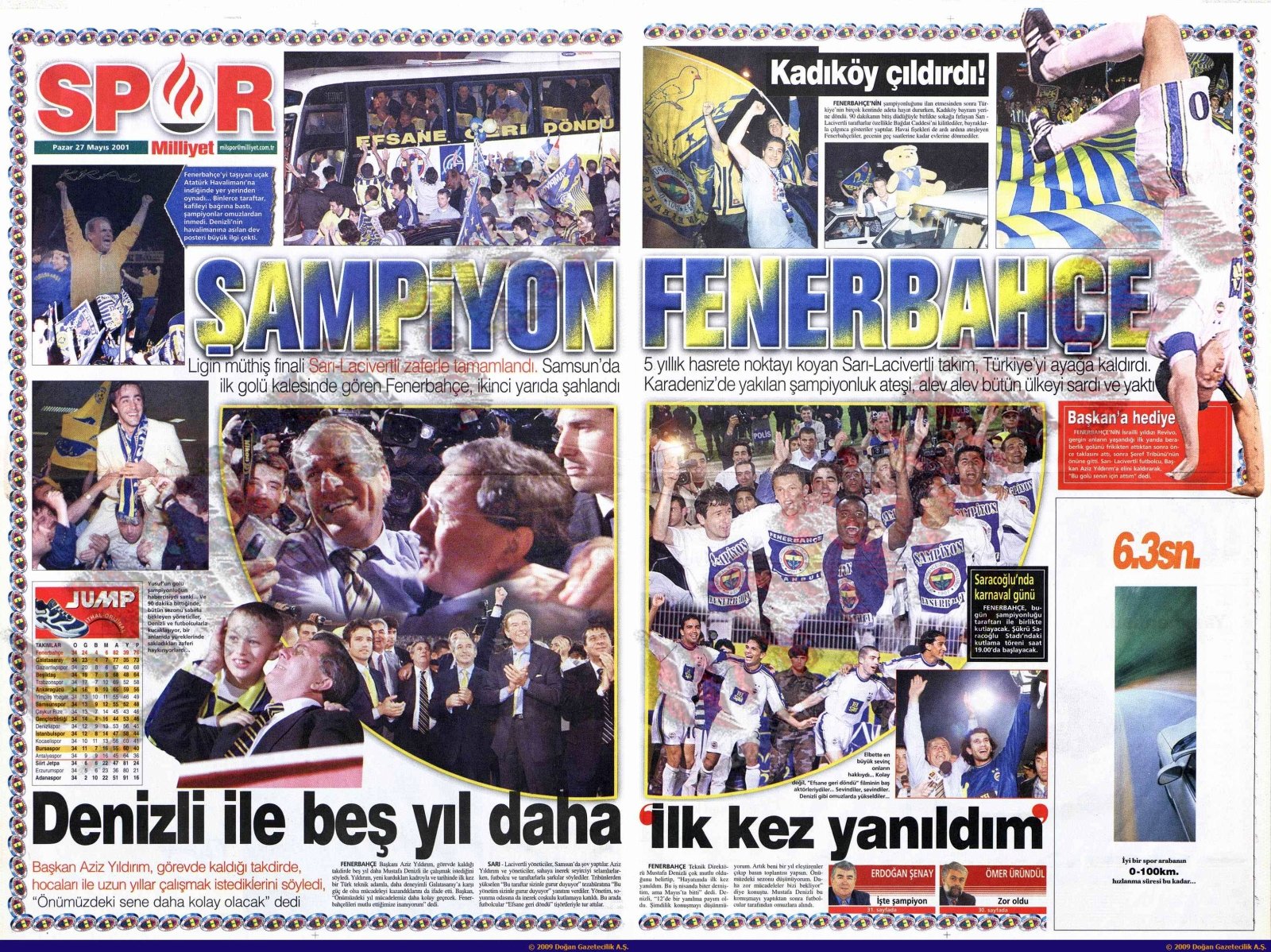 Fenerbahçe’nin Yirmi Üçüncü Türkiye Şampiyonluğu