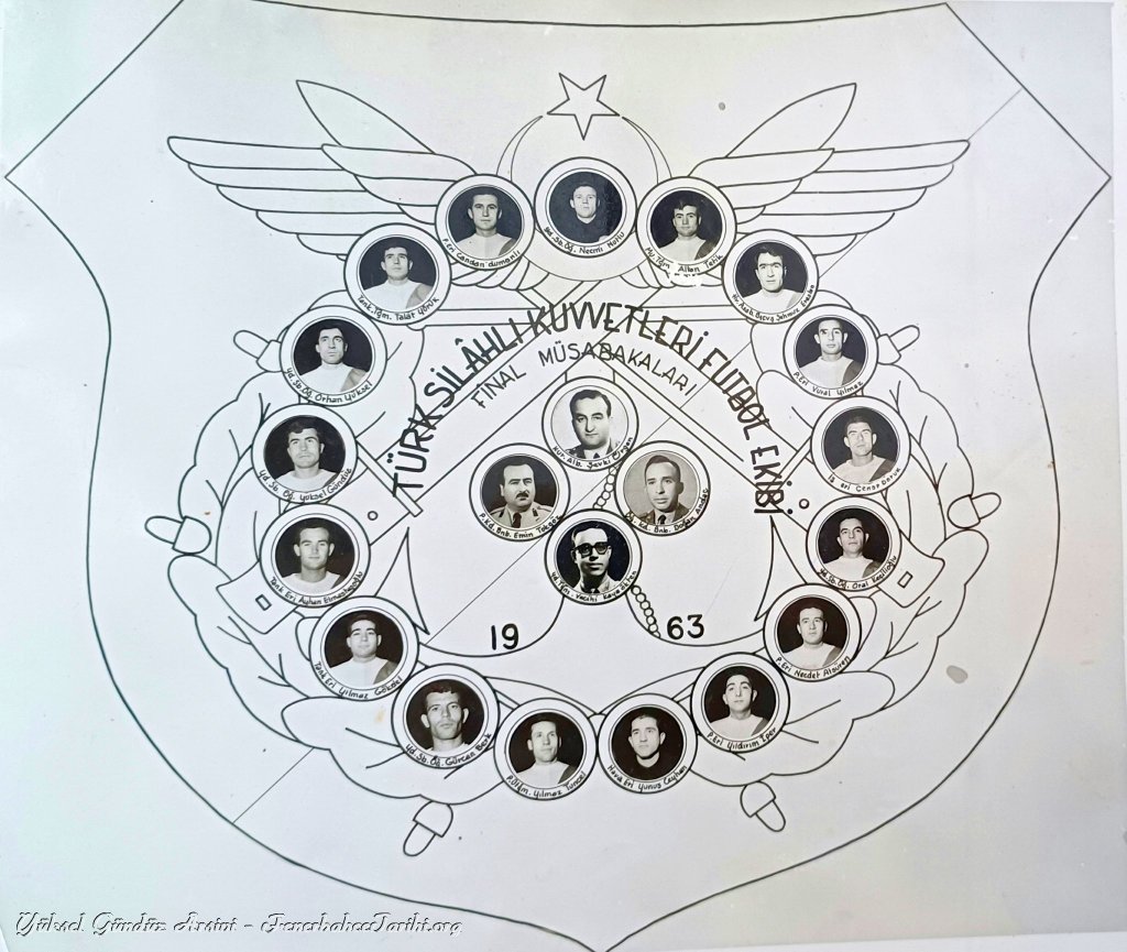 Yüksel Gündüz Arşivi