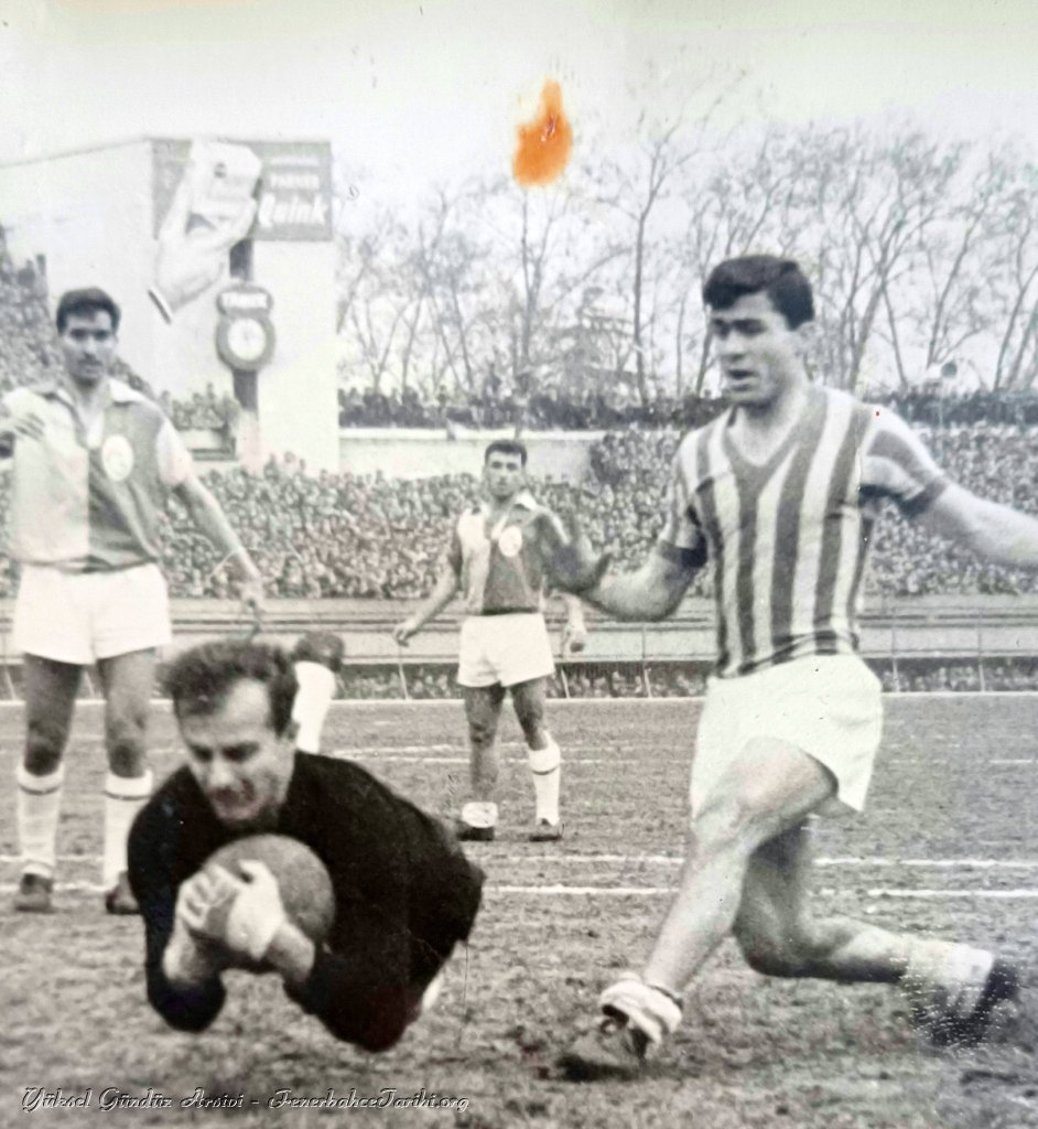 Yüksel Gündüz Arşivi